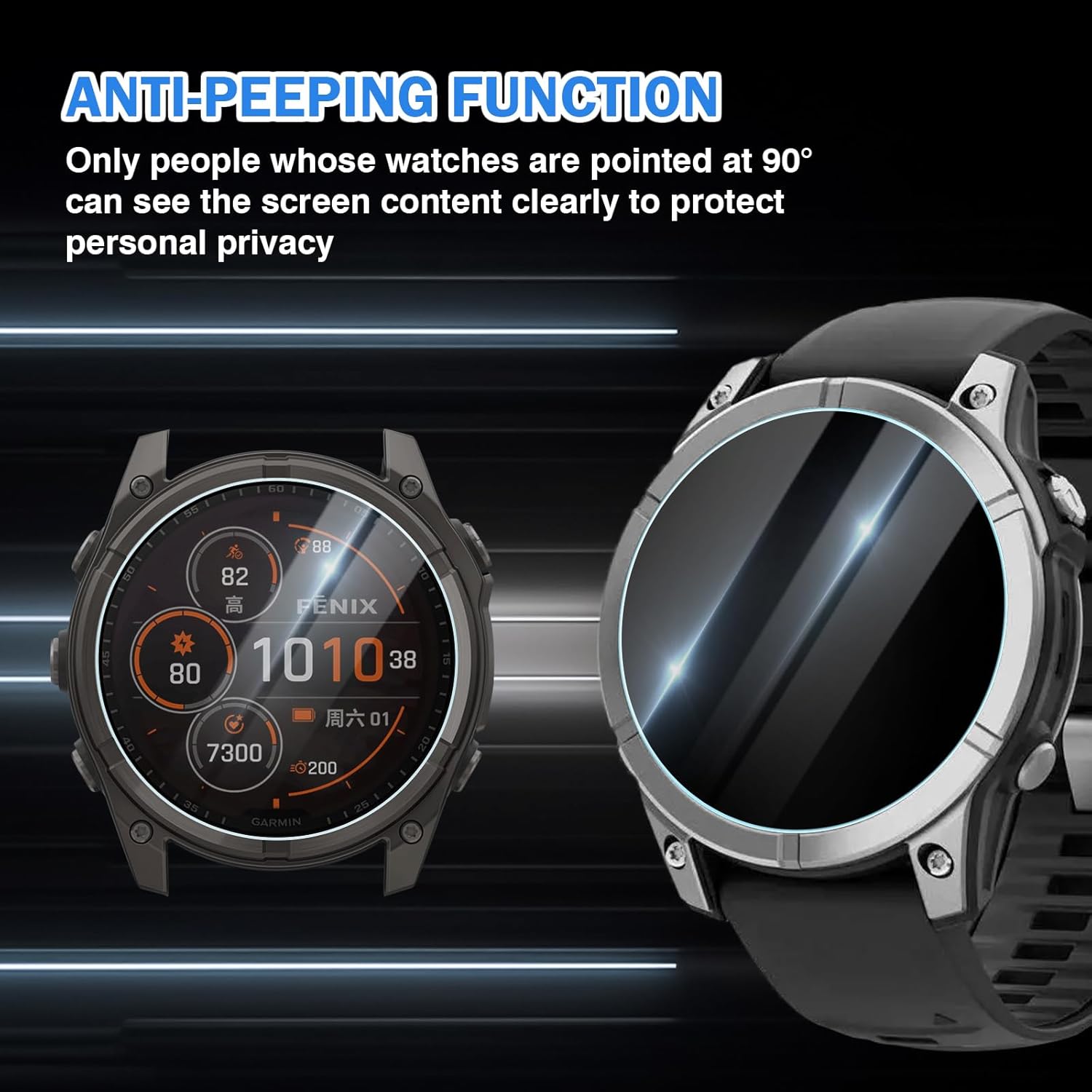 Privacy Screen Protector  For  - Screen Alignment Tool incelemesi ve fiyatı