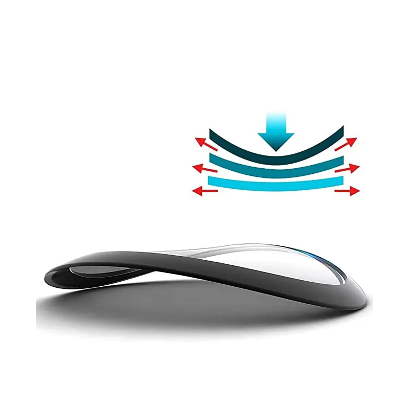 20D Screen Protector for IMILA - Curved Edge Screen incelemesi ve fiyatı