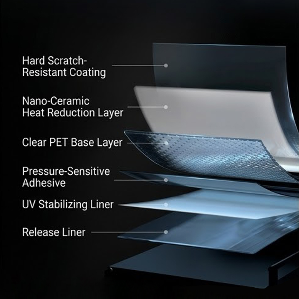 2m/5m 5/18/35 Percent VLT Car  - Glass Protector Auto incelemesi ve fiyatı