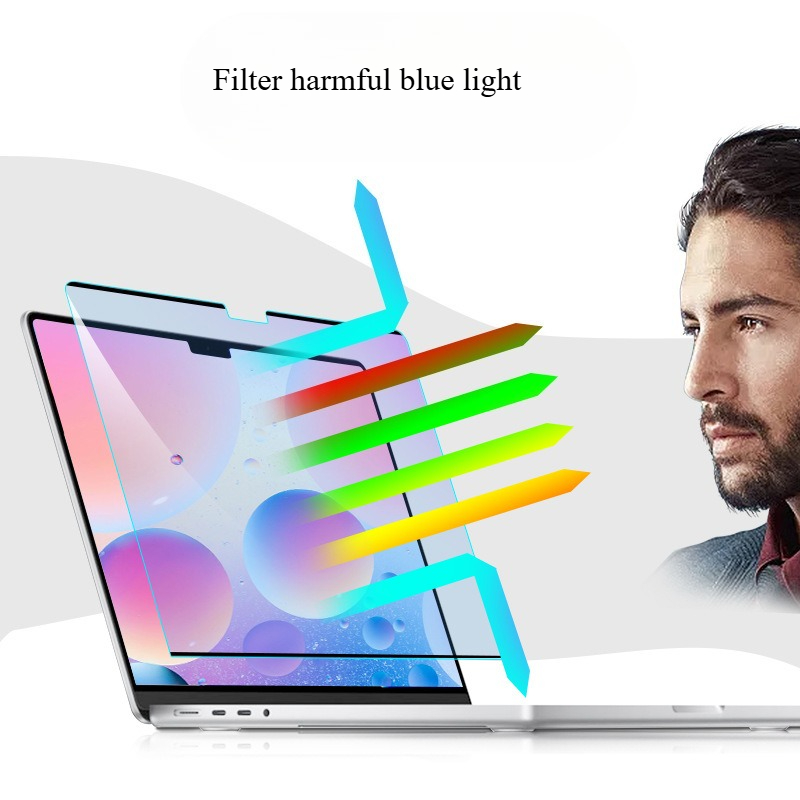 Anti-blue light Magnetic Scree - Matte Anti Glare Screen incelemesi ve fiyatı