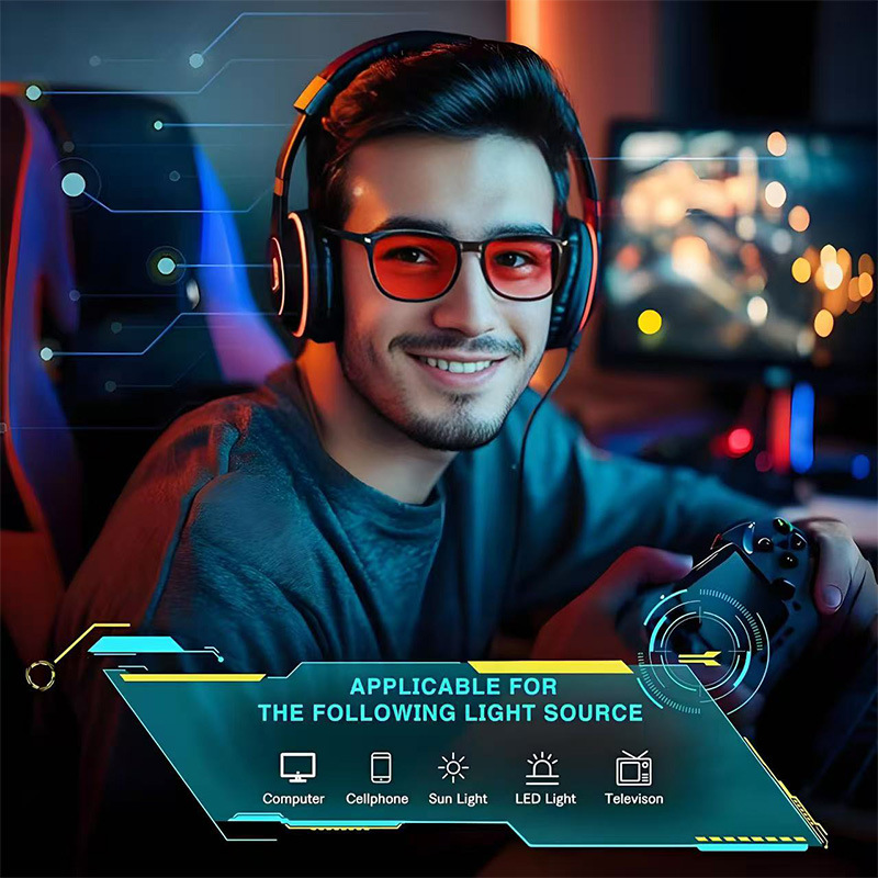 Retro Night Vision Anti Blue l - Matte Anti Glare Screen incelemesi ve fiyatı