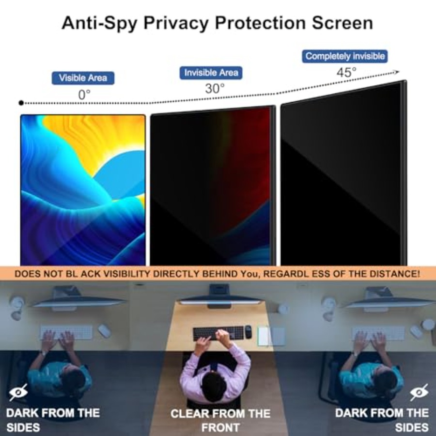 32 Inch Computer Privacy Scree - Privacy Filter 2Pack incelemesi ve fiyatı