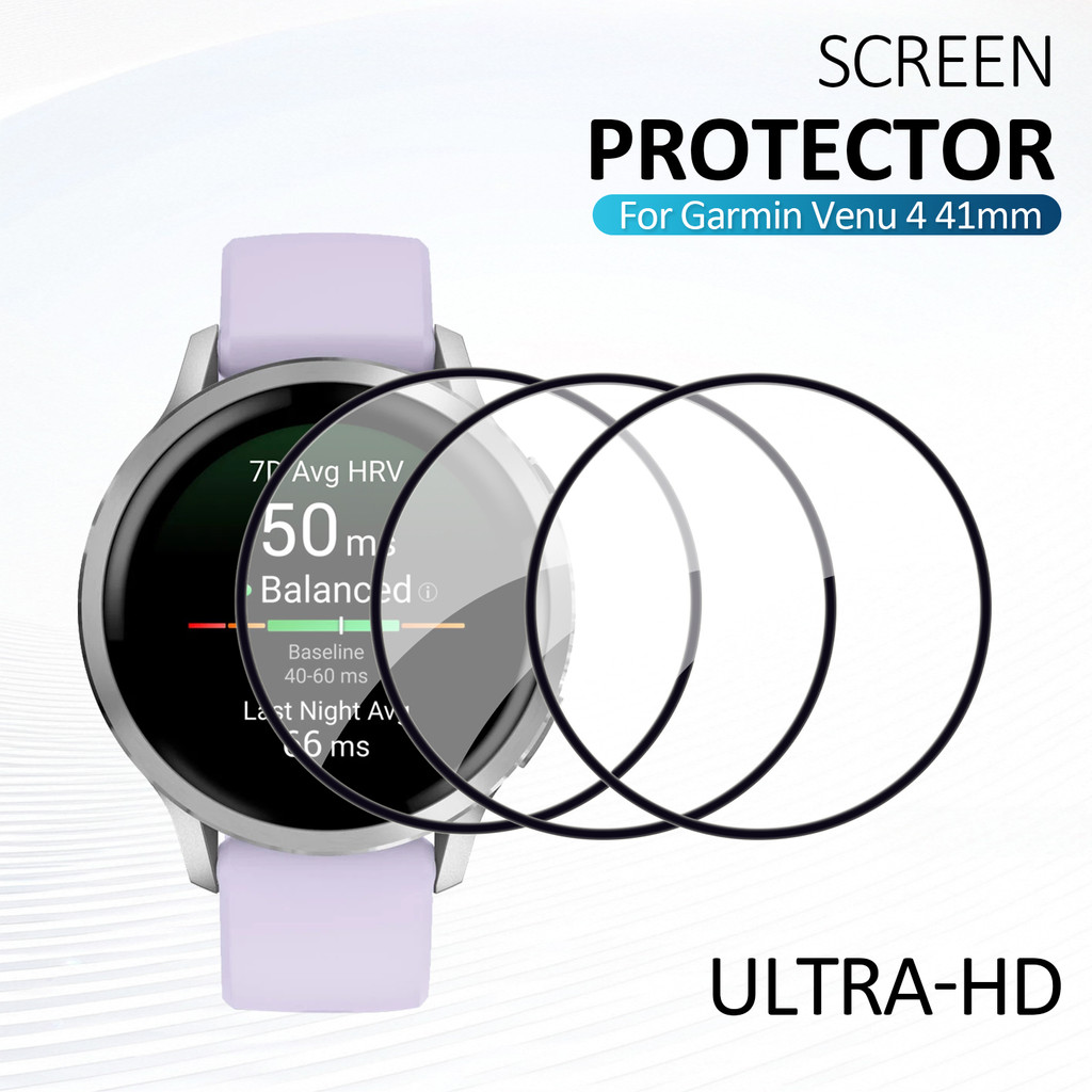 4PCS HD Screen Protectors Film - Hydrogel Screen Protector incelemesi ve fiyatı