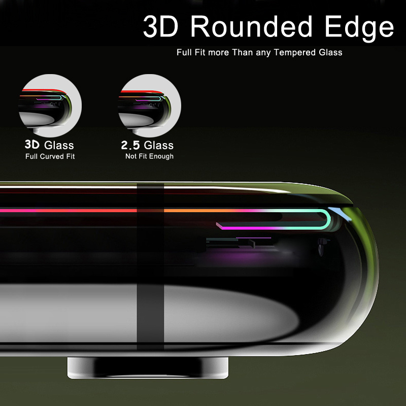 Curved Edge Tempered Glass For - Curved Edge Screen incelemesi ve fiyatı