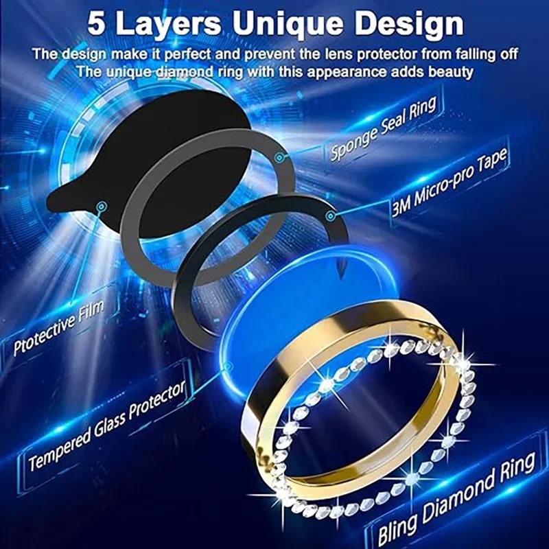 Glitter Camera Lens Protector  - Tempered Glass Screen 9H incelemesi ve fiyatı