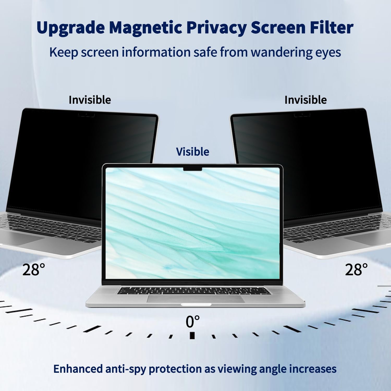 2016-22 For macbook Pro 13.3'' - Matte Anti Glare Screen incelemesi ve fiyatı