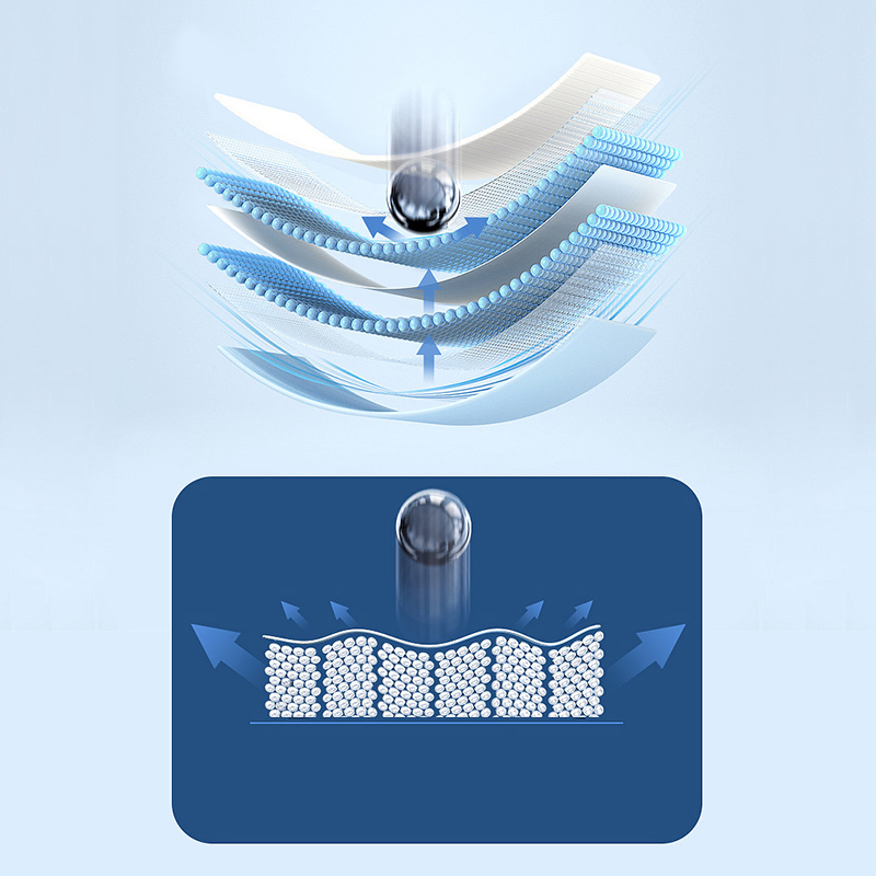 TUOLI HD 50PcsCellphone Screen - Screen Protector Cutter incelemesi ve fiyatı