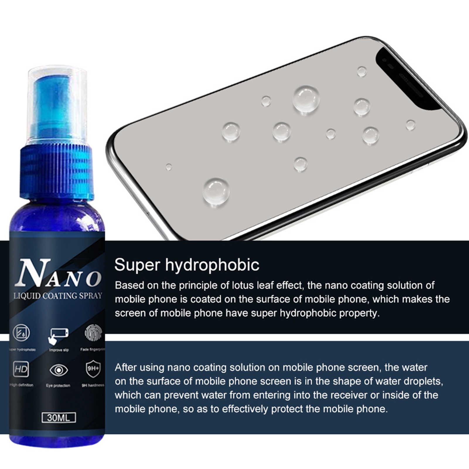 Nano  Screen Protector Fade Fi - Oleophobic Coating Spray incelemesi ve fiyatı