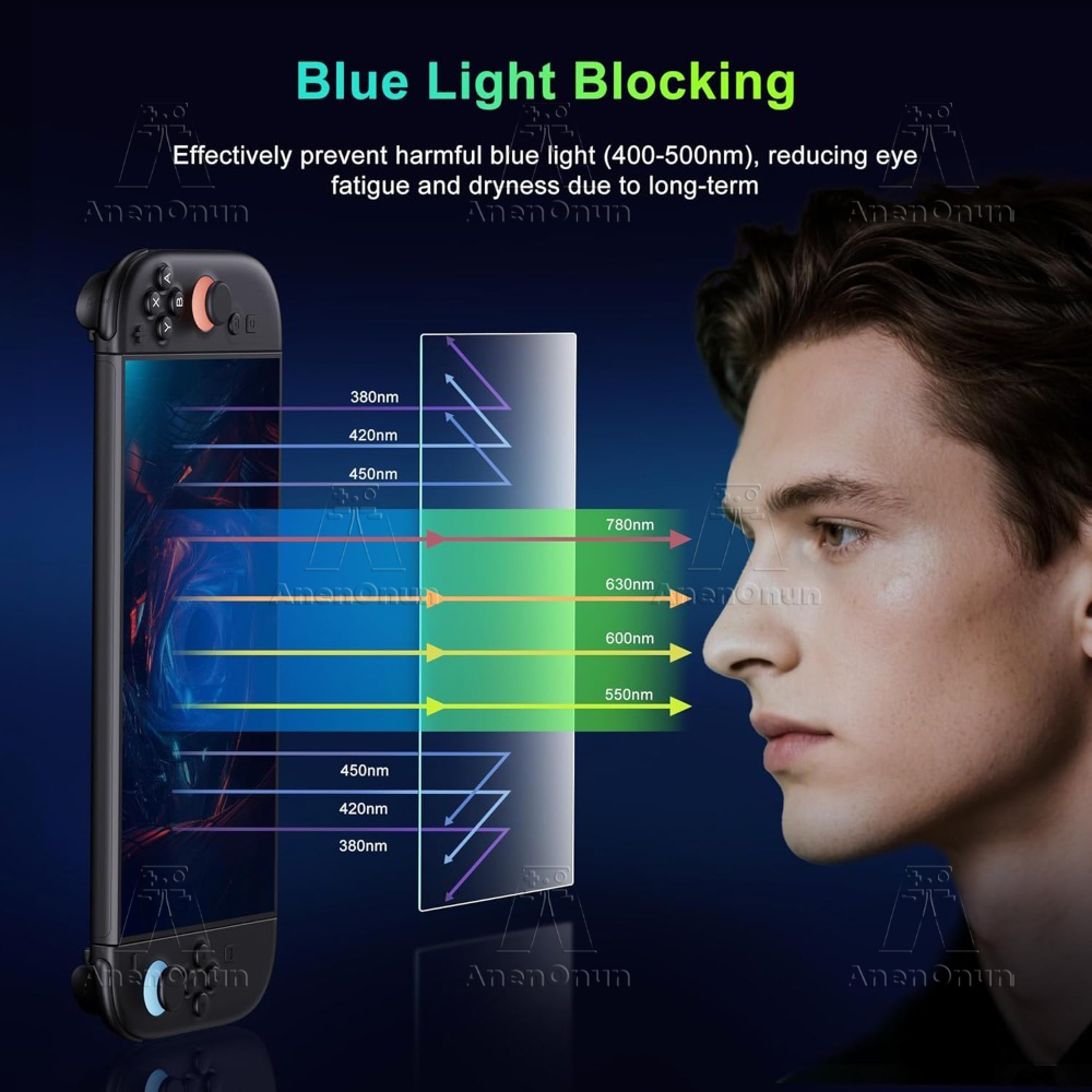 Switch 2 Anti-Blue Light Scree - Matte Anti Glare Screen incelemesi ve fiyatı