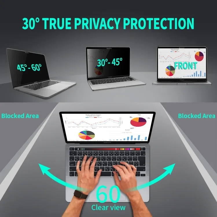 Anti-spy Privacy Film For Lapt - Matte Anti Glare Screen incelemesi ve fiyatı