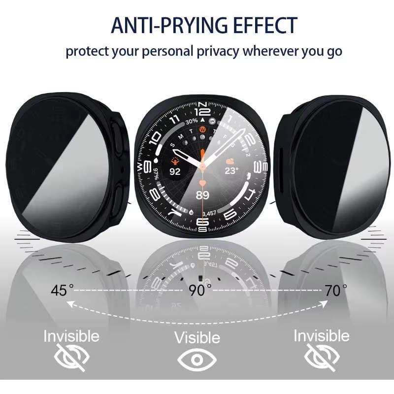 Privacy Glass+Case For Samsung - Privacy Screen Protector incelemesi ve fiyatı