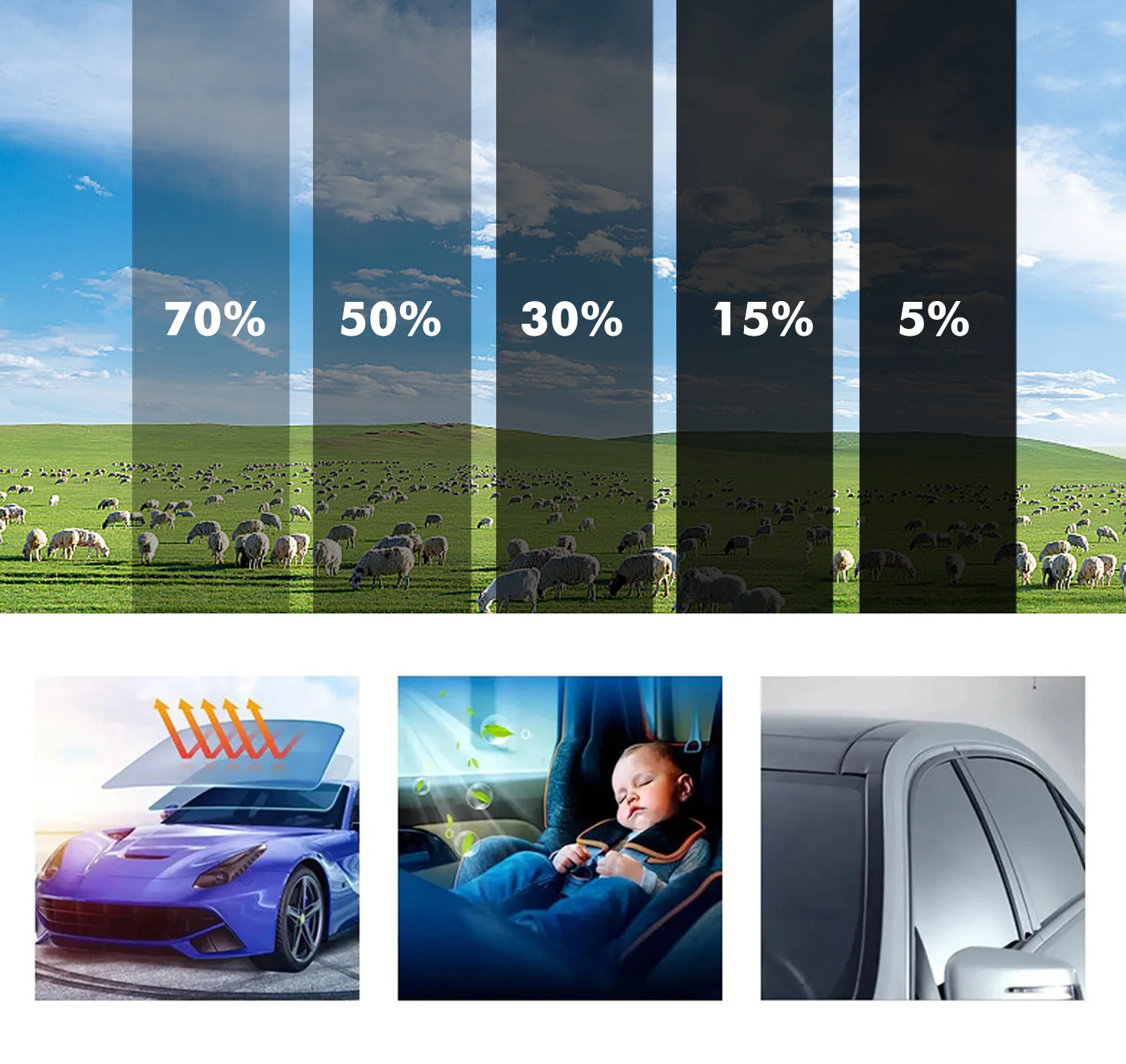 50cmx3m Car Window Privacy Tin - Glass Protector Auto incelemesi ve fiyatı