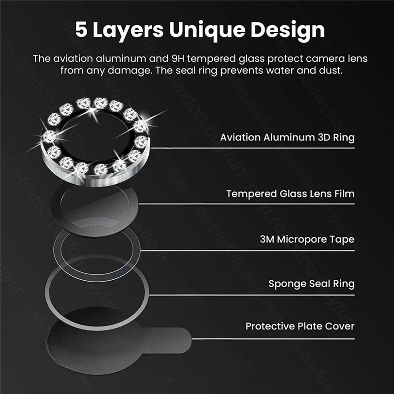 3D Sparkling Rhinestone 9H Len - Tempered Glass Screen 9H incelemesi ve fiyatı