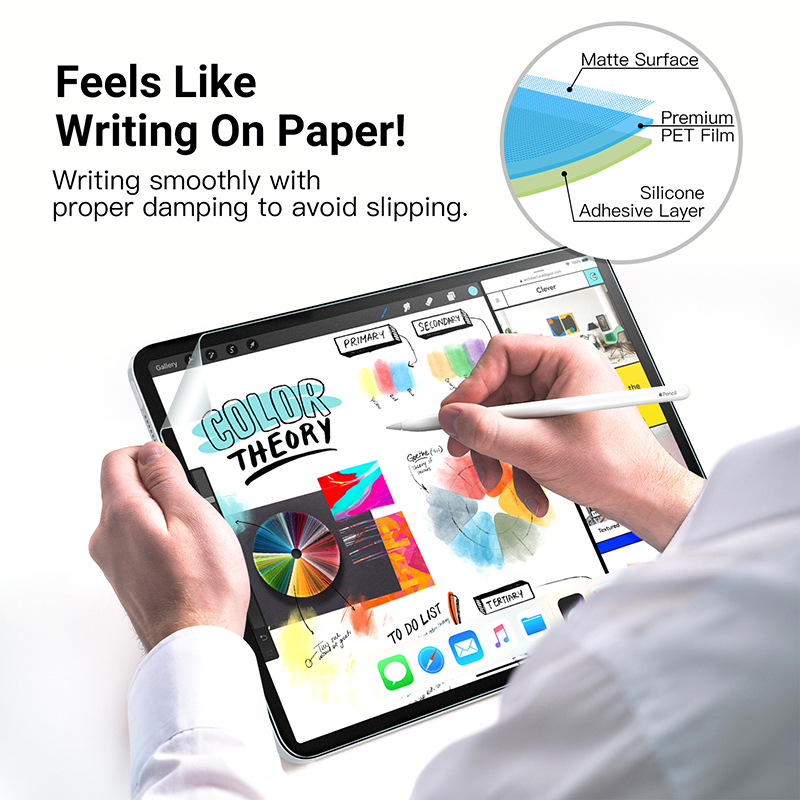 Paper Screen Protector Like Fi - Matte Anti Glare Screen incelemesi ve fiyatı