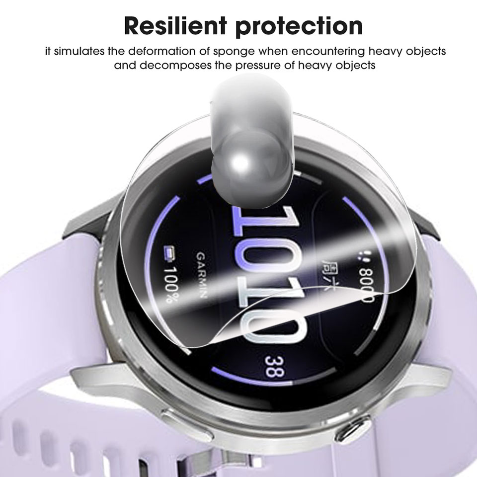 Soft Hydrogel Film For Garmin  - Hydrogel Screen Protector incelemesi ve fiyatı