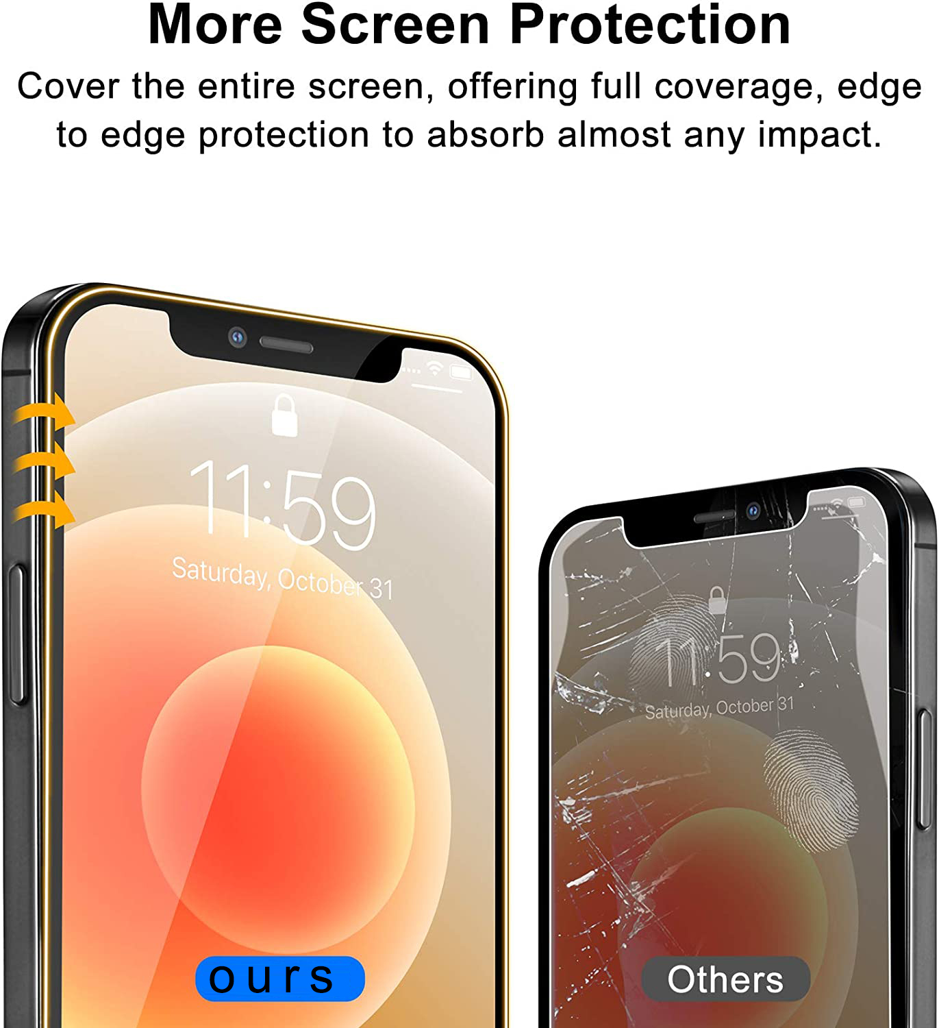 [2 Pack] Privacy Filter Temper - Privacy Filter 2Pack incelemesi ve fiyatı