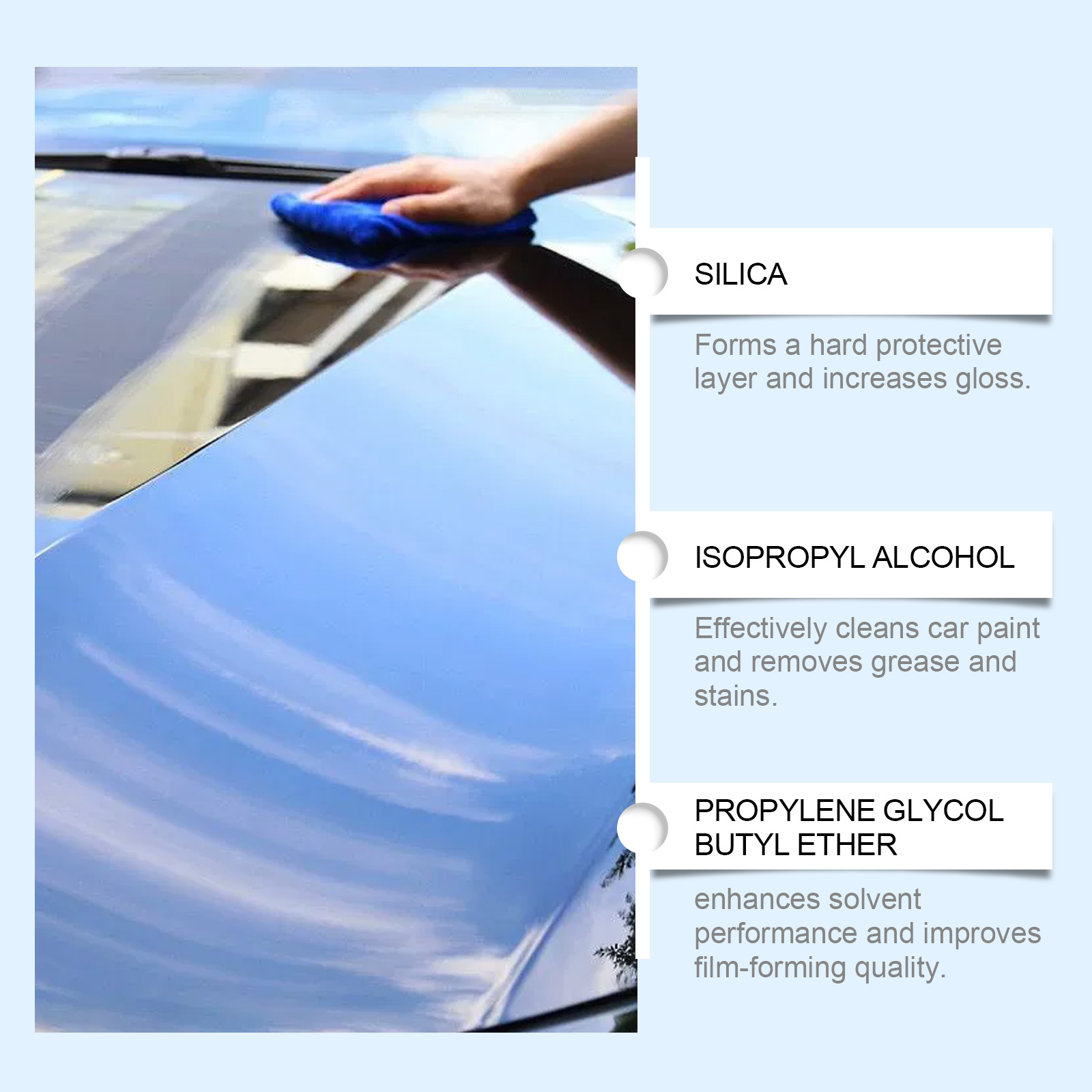 Car Quick Coating Agent Spray  - Nano Liquid Coating incelemesi ve fiyatı