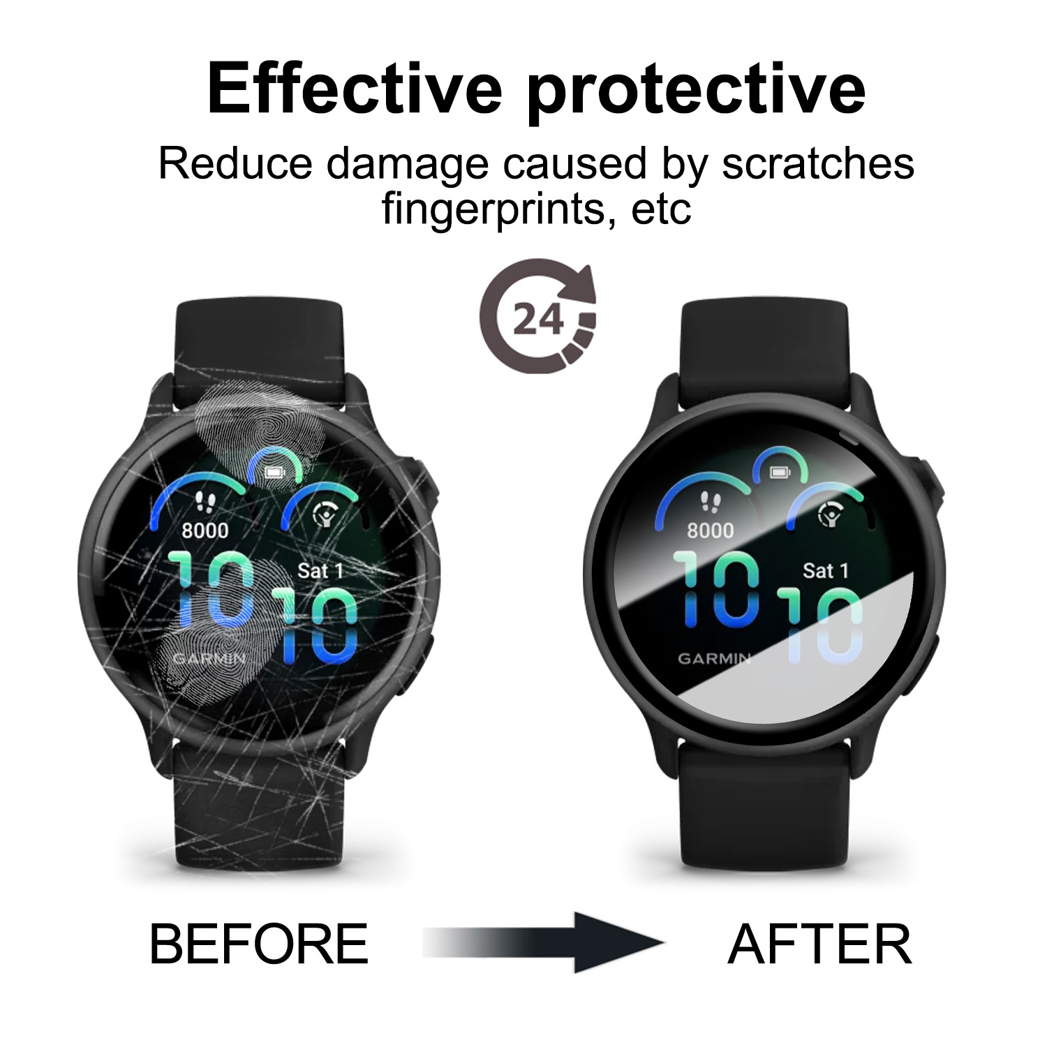 Flexible Screen Protectors for - Curved Edge Screen incelemesi ve fiyatı