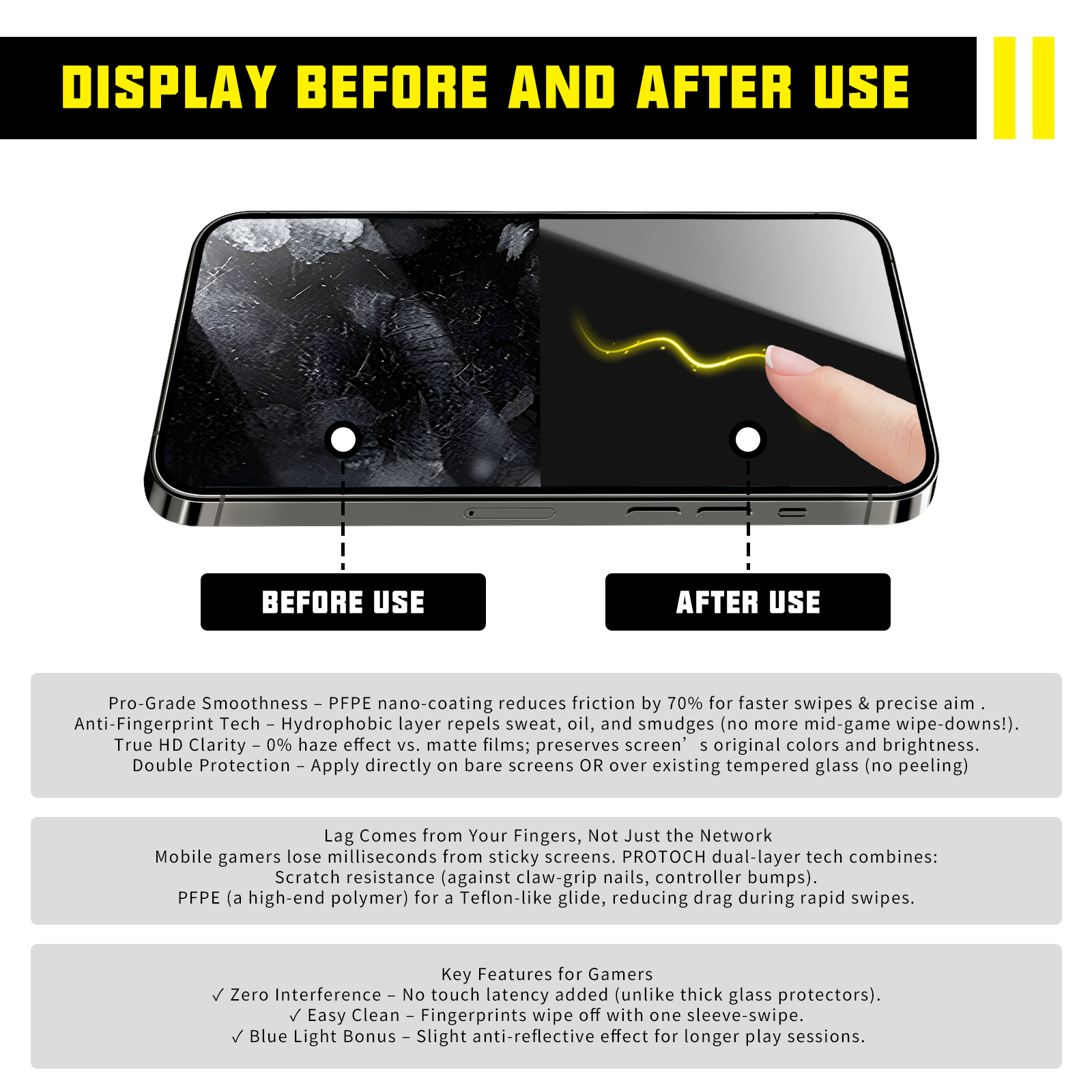Hi-Tech NANO Liquid Glass Scre - Oleophobic Coating Spray incelemesi ve fiyatı