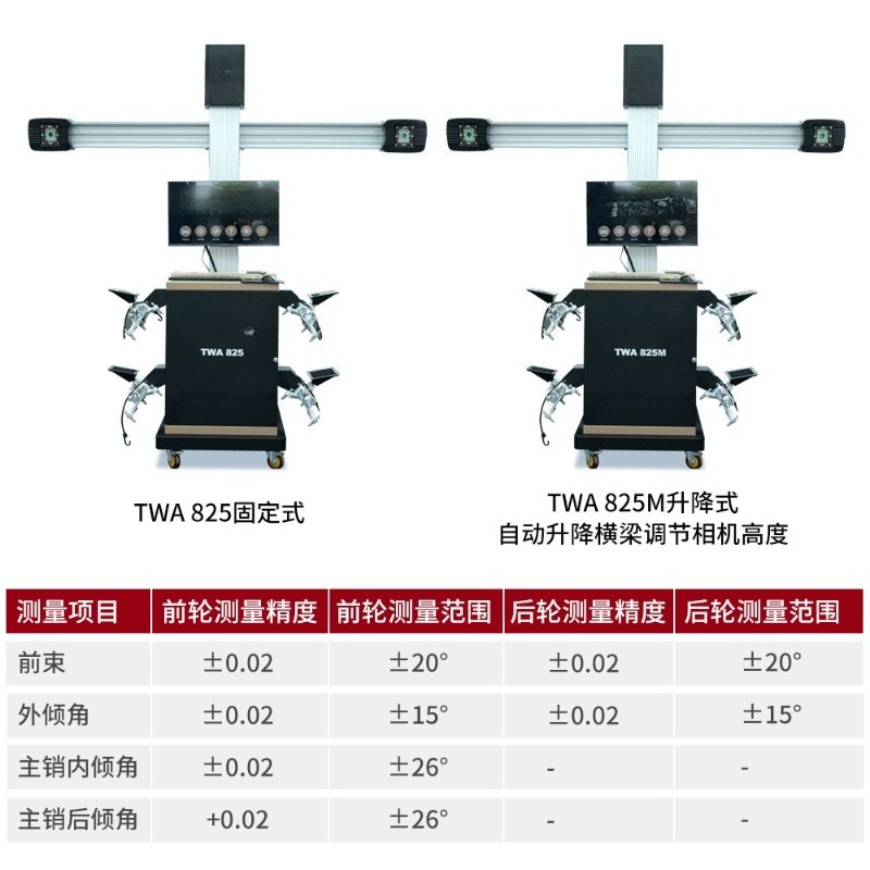 3D Automotive Four-Wheel Align - Screen Alignment Tool incelemesi ve fiyatı