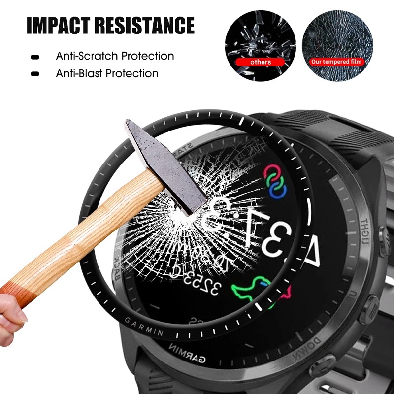 3D Curved Screen Protector Com - Hydrogel Screen Protector incelemesi ve fiyatı