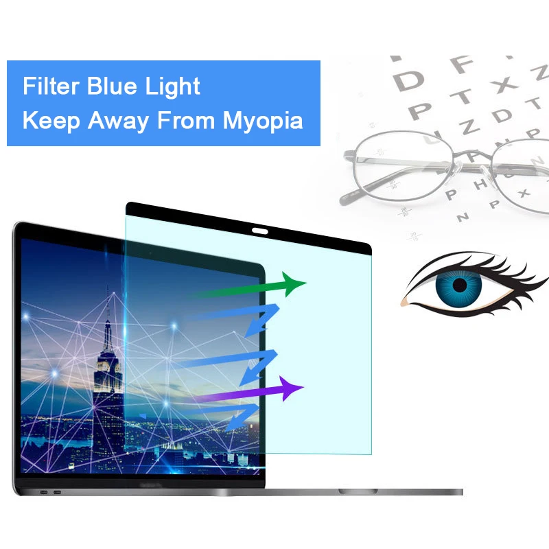 Anti-blue light Magnetic Scree - Matte Anti Glare Screen incelemesi ve fiyatı