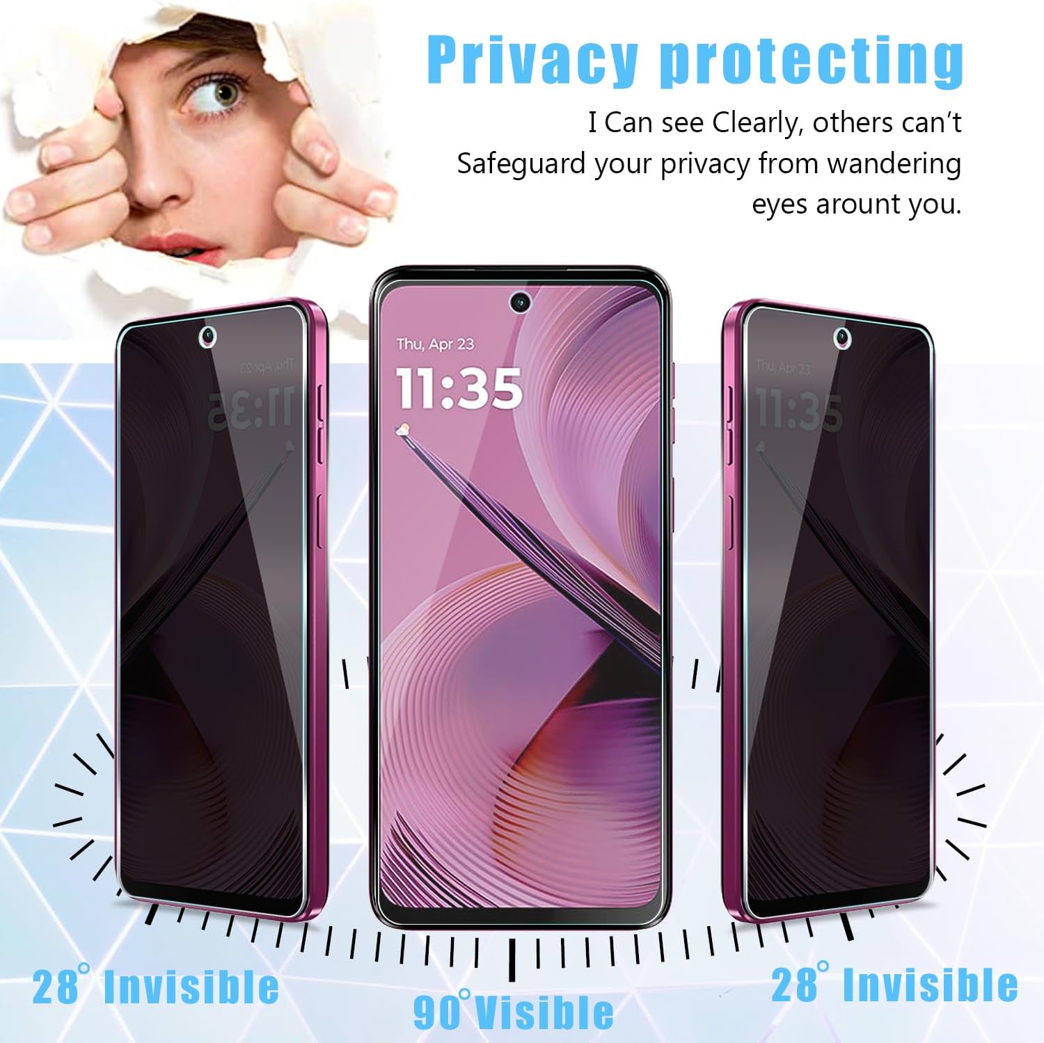 [2 Pack] For Moto G 5G 2025 Pr - Privacy Filter 2Pack incelemesi ve fiyatı