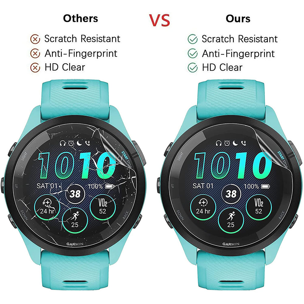 3Pcs Soft HD Hydrogel Protecti - Smartwatch Screen Film incelemesi ve fiyatı