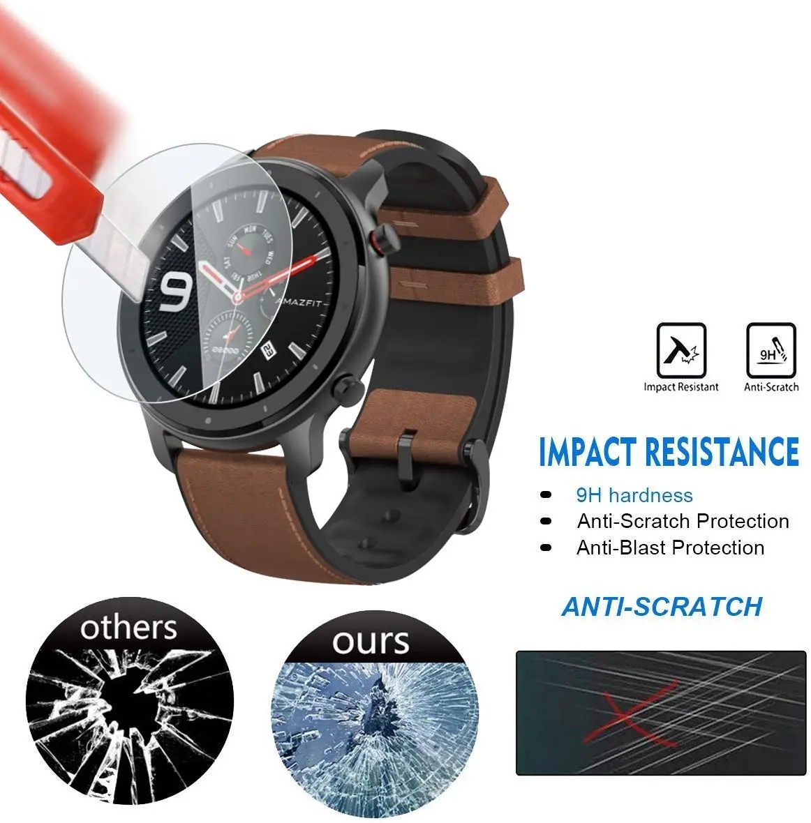 9H Tempered Glass Film For Ama - Tempered Glass Screen 9H incelemesi ve fiyatı